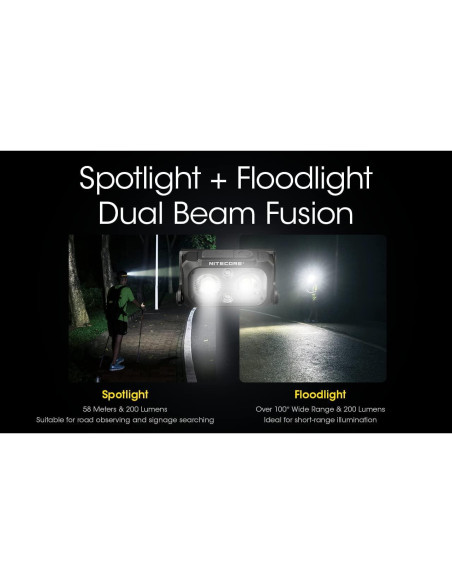 Linterna Frontal Nitecore NU25 400 Lúmenes Recargable USB-C