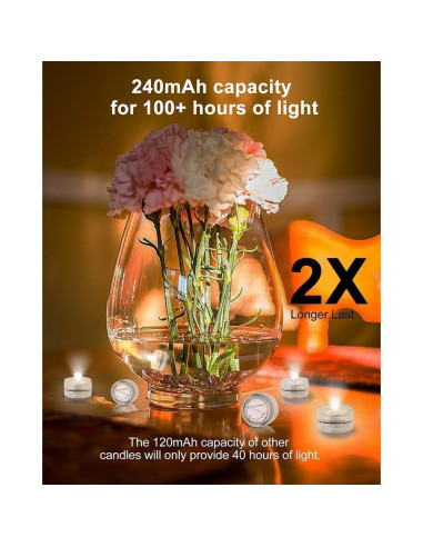 Luces LED Sumergibles SHYMERY, 12 Piezas, 48 Horas Luz Blanca