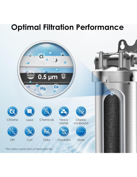 Filtro de Agua Bajo Fregadero Waterdrop WD-8008A Acero Inoxidable