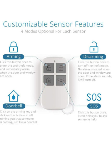 Alarma de Puerta Inalámbrica HENDUN 130dB con Control Remoto