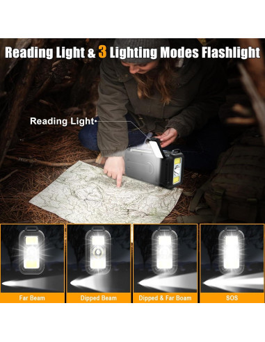 Radio de Emergencia Geartist Condor 1 20000mAh Solar y NOAA