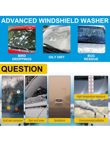 100 Tabletas de Lavado de Parabrisas YHFGTTIO, 4L por Tableta