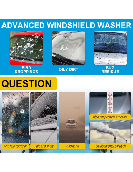100 Tabletas de Lavado de Parabrisas YHFGTTIO, 4L por Tableta
