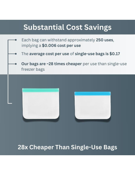 Bolsas de Congelador Reutilizables MHSEcoFriendly 12 Pzas M y XL