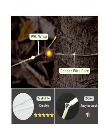 Luces de Cuerda Solares TuoPuLife 10m 130 LEDs Impermeables