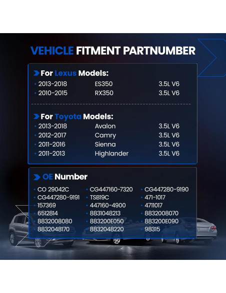 Compresor A/C SYKRSS 471-1017 para Lexus y Toyota 3.5L