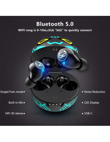 Auriculares Inalámbricos AMAFACE B87-1 para Niños Bluetooth 5.0