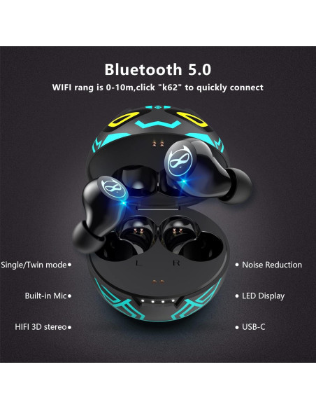 Auriculares Inalámbricos AMAFACE B87-1 para Niños Bluetooth 5.0