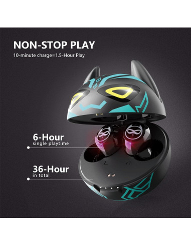 Auriculares Inalámbricos AMAFACE B87-1 para Niños Bluetooth 5.0