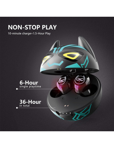 Auriculares Inalámbricos AMAFACE B87-1 para Niños Bluetooth 5.0