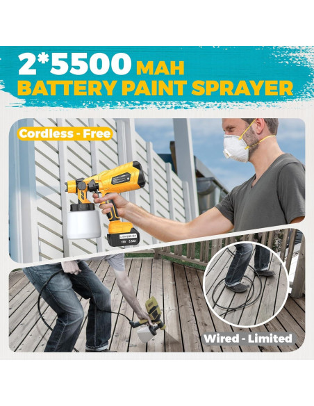 Pulverizador de Pintura Inalámbrico DEJUNPIOOL 1000ml 2 Baterías