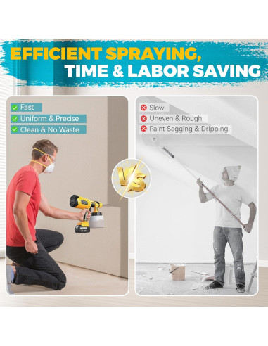 Pulverizador de Pintura Inalámbrico DEJUNPIOOL 1000ml 2 Baterías