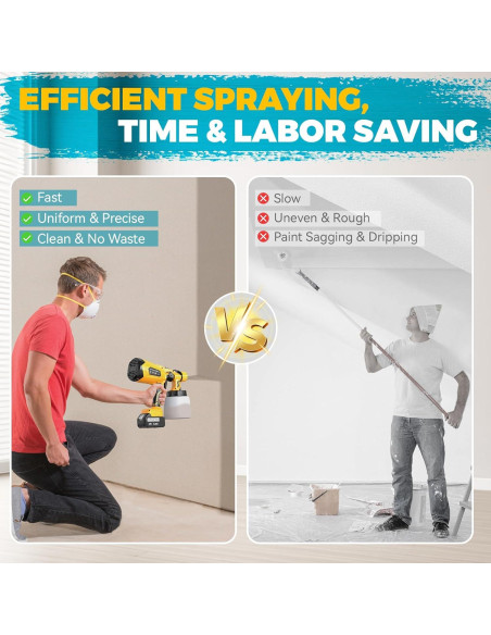 Pulverizador de Pintura Inalámbrico DEJUNPIOOL 1000ml 2 Baterías