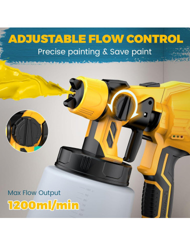Pulverizador de Pintura Inalámbrico DEJUNPIOOL 1000ml 2 Baterías