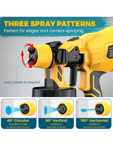 Pulverizador de Pintura Inalámbrico DEJUNPIOOL 1000ml 2 Baterías