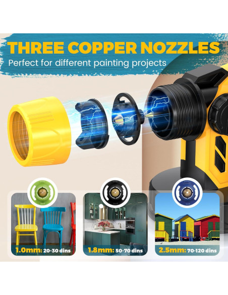 Pulverizador de Pintura Inalámbrico DEJUNPIOOL 1000ml 2 Baterías