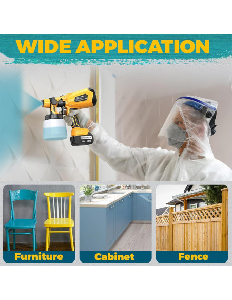 Pulverizador de Pintura Inalámbrico DEJUNPIOOL 1000ml 2 Baterías