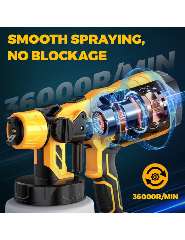 Pulverizador de Pintura Inalámbrico DEJUNPIOOL 1000ml 2 Baterías