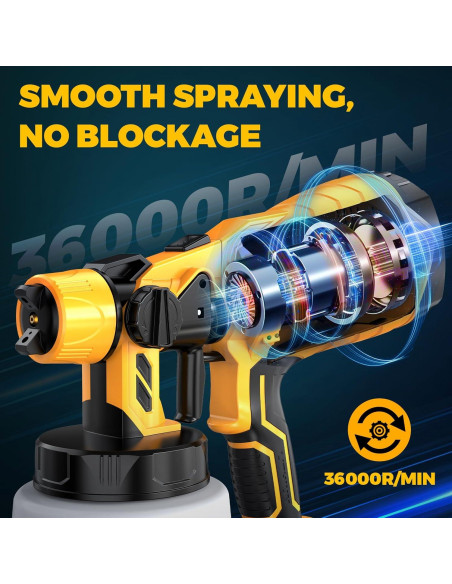 Pulverizador de Pintura Inalámbrico DEJUNPIOOL 1000ml 2 Baterías