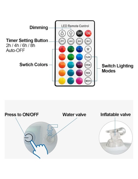 Luces Flotantes Solares Qoolife Pulpo Inflables 38cm Control Remoto