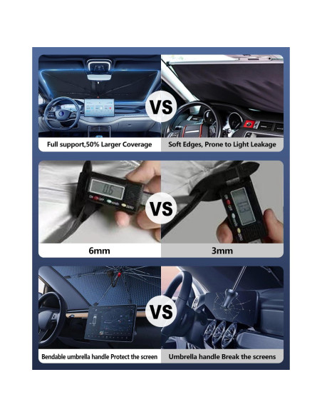 Sombrilla Plegable para Parabrisas Noiclub SS-1107 - Mediana