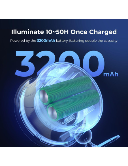 Aplique de Pared LED FULEN con Batería Recargable 3200mAh