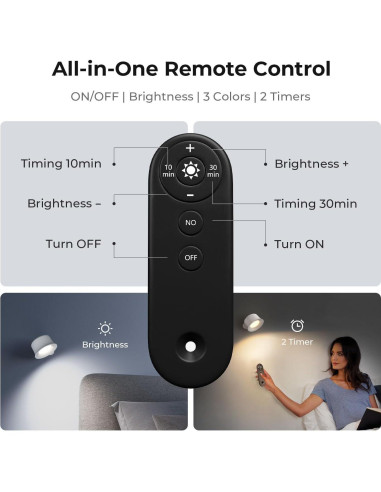 Aplique de Pared LED FULEN con Batería Recargable 3200mAh