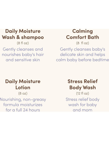 Set de Regalo Aveeno Baby Mamá y Yo - 4 Piezas para Baño