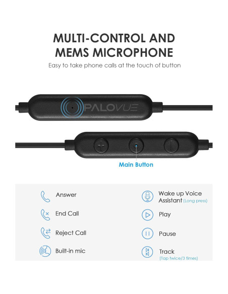 Auriculares In Ear USB Tipo C PALOVUE PV1CB con Micrófono