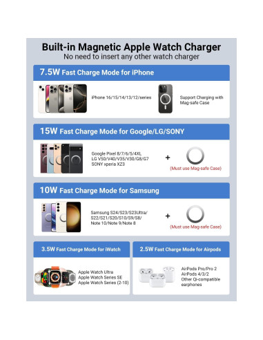 Cargador Portátil MagSafe 10000mAh Eazpower para iPhone y Apple Watch