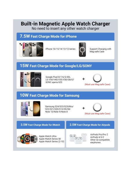 Cargador Portátil MagSafe 10000mAh Eazpower para iPhone y Apple Watch