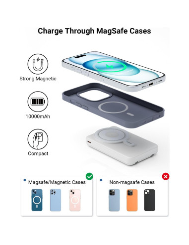 Cargador Portátil MagSafe 10000mAh Eazpower para iPhone y Apple Watch