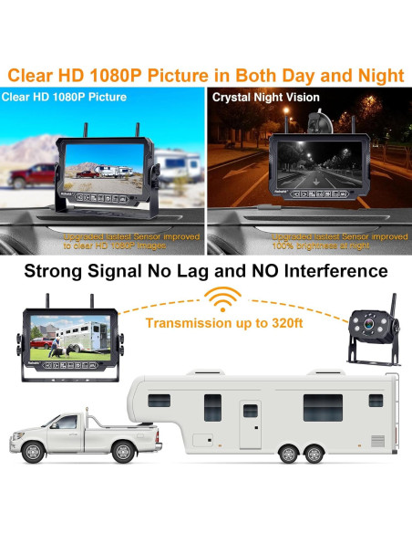 Cámara de Respaldo Inalámbrica Rohent R9 HD 1080P 7" Cámara de Respaldo Inalámbrica Rohent R9 HD 1080P 7"