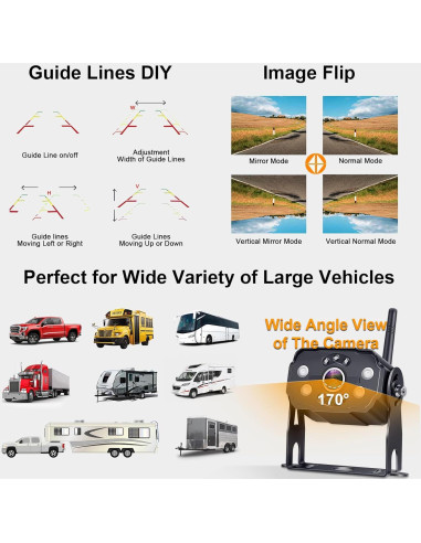 Cámara de Respaldo Inalámbrica Rohent R9 HD 1080P 7"