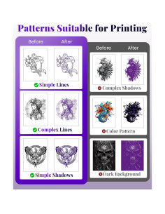 Impresora de Tatuajes Phomemo M08F Bluetooth Portátil 140 Páginas 2