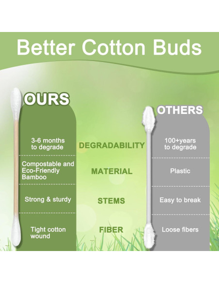 Hisopos de Algodón de Bambú Garrelett - 500 Unidades Ecológicos