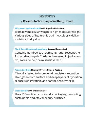 Crema Hidratante Calmante Deoproce 100ml Ácido Hialurónico