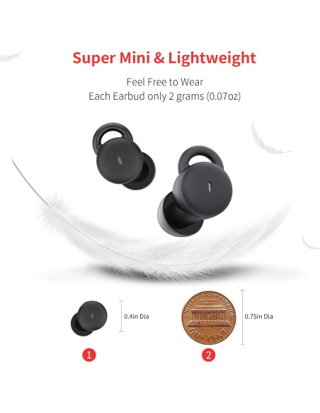 Auriculares Inalámbricos para Dormir Wedoking - Bloqueo de Ruido