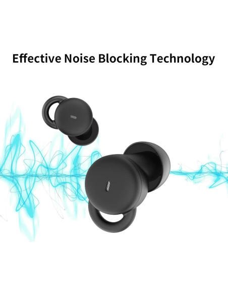 Auriculares Inalámbricos para Dormir Wedoking - Bloqueo de Ruido