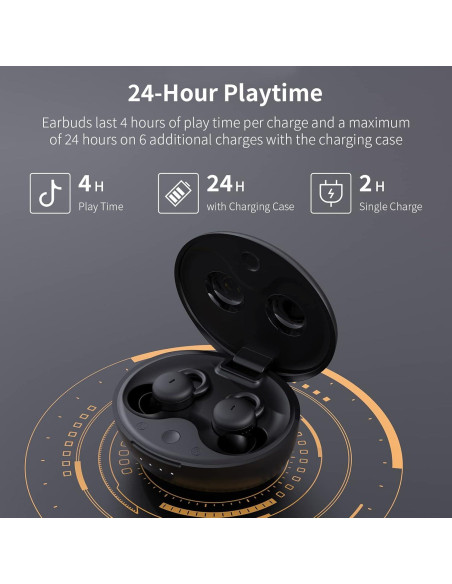 Auriculares Inalámbricos para Dormir Wedoking - Bloqueo de Ruido