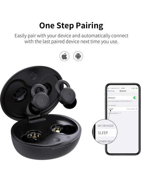 Auriculares Inalámbricos para Dormir Wedoking - Bloqueo de Ruido