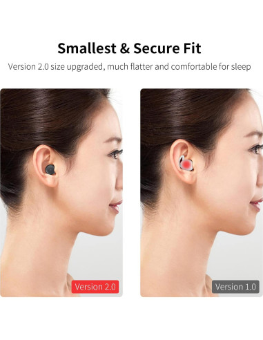 Auriculares Inalámbricos para Dormir Wedoking - Bloqueo de Ruido