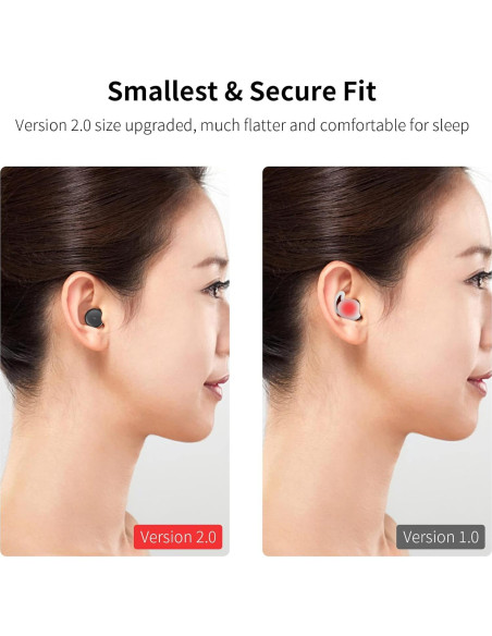 Auriculares Inalámbricos para Dormir Wedoking - Bloqueo de Ruido