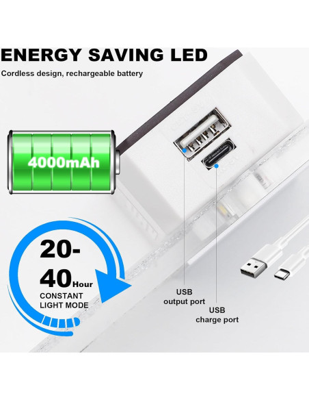 Lámpara de Pared LED BOBOPAI con Control Táctil 3W 2 Piezas