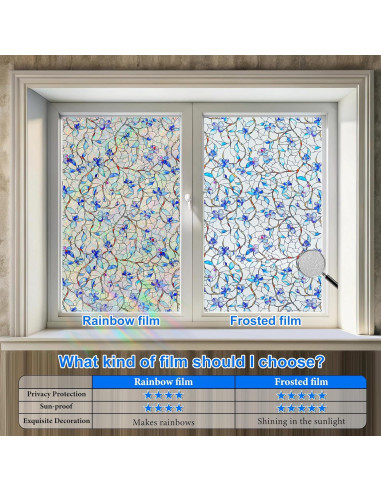 Película de Privacidad Esmerilada Somwise 44.5x199.4 cm Azul