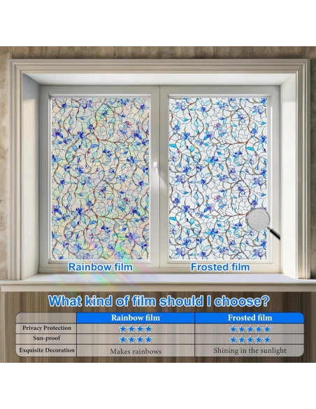 Película de Privacidad Esmerilada Somwise 44.5x199.4 cm Azul