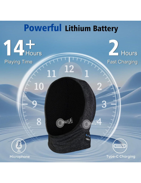 MUSICOZY Máscara Balaclava Térmica con Auriculares Bluetooth 5.4