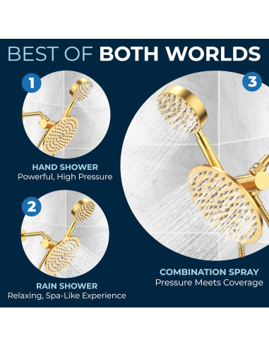 Cabezal de Ducha Doble HammerHead Showers Oro Cepillado 20.32 cm