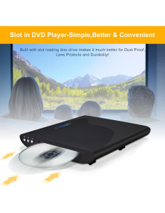 Reproductor de DVD Famishow Slot-in 1080P HD HDMI USB Negro 2