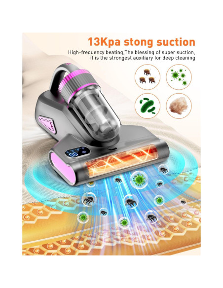 Aspiradora de Cama IYOFINE Inalámbrica 200W con Luz UV y HEPA Aspiradora de Cama IYOFINE Inalámbrica 200W con Luz UV y HEPA